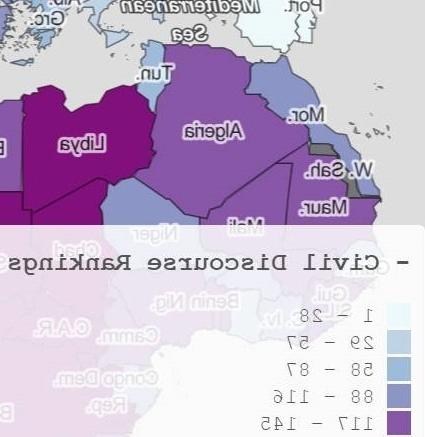 Global Civil Discourse Map